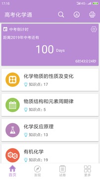高考化學(xué)通截圖