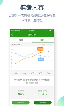 醫(yī)學(xué)萬題庫截圖