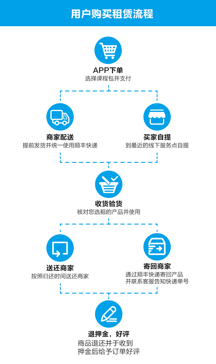 格物斯坦机器人截图4