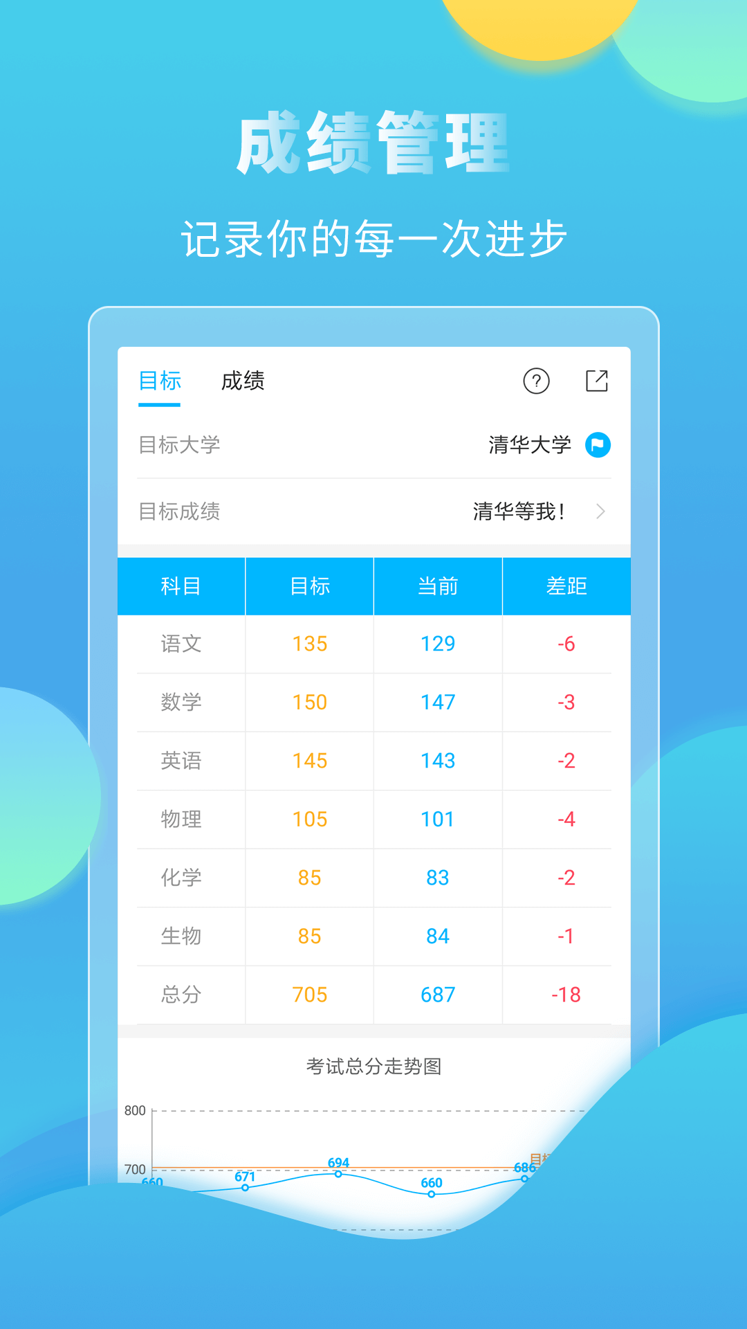 高考直通车v3.3.0截图3