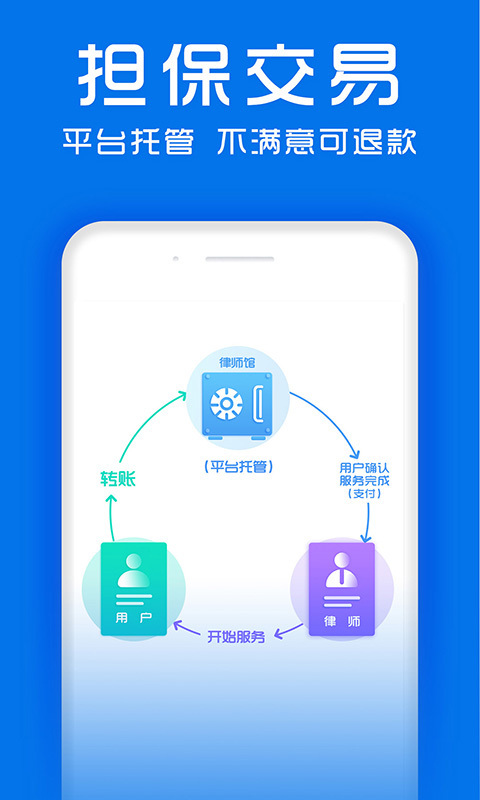 律师馆法律咨询v2.3.3截图4