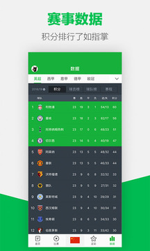 懂球帝截圖