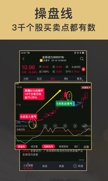 益盟操盤手截圖