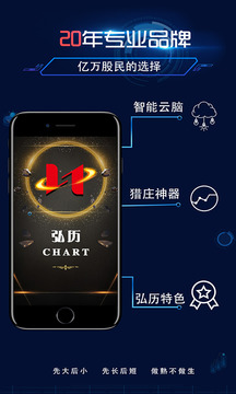 弘歷Chart截圖