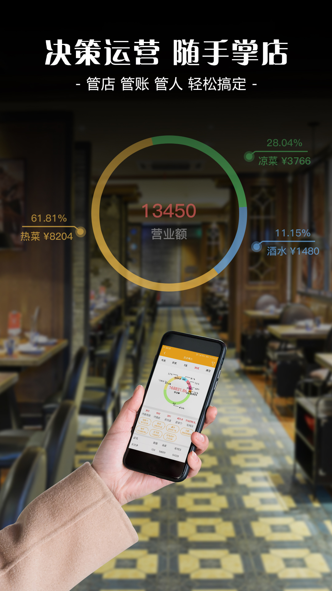 智訊餐飲點(diǎn)菜寶截圖預(yù)覽