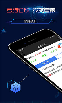 弘歷Chart截圖