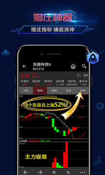 弘歷Chart截圖