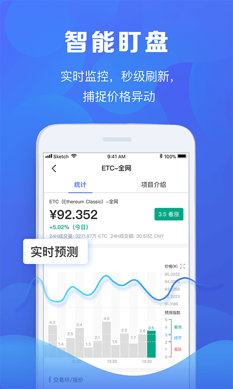 币预测截图2