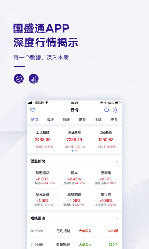 国盛通v6.05.000截图3