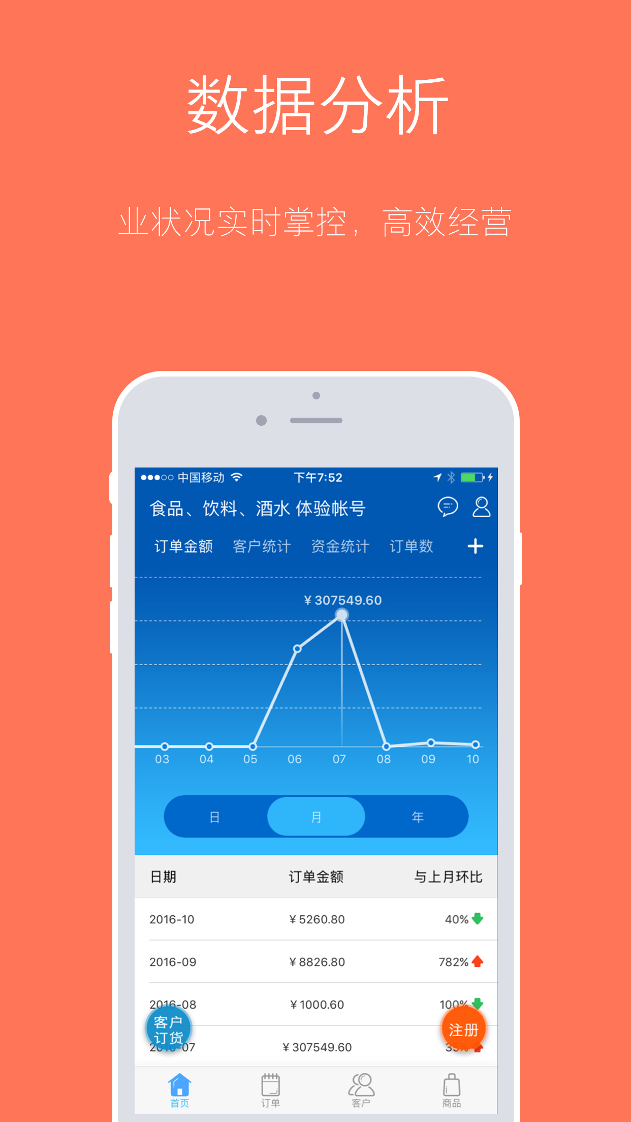 订货宝3.0v3.8.1403截图4