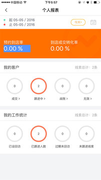 賣好車截圖
