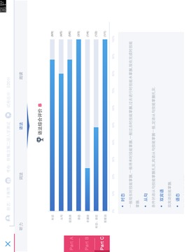 爱测评2015截图