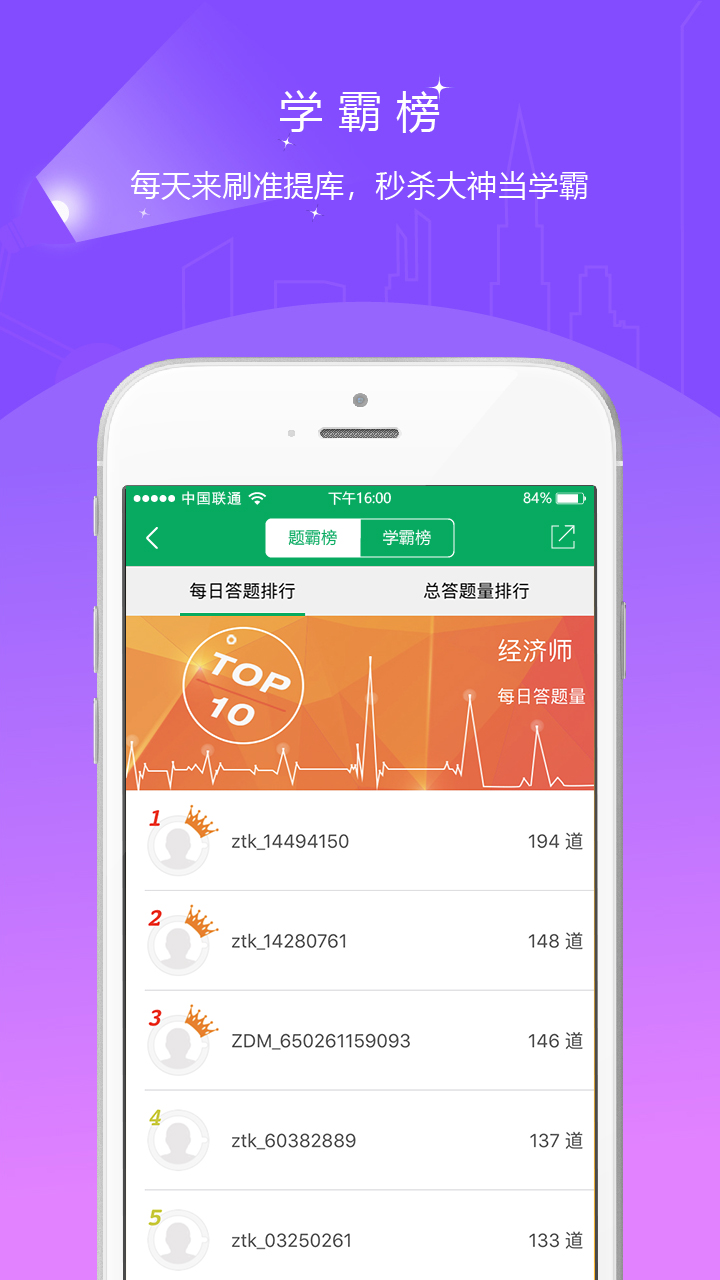主治醫(yī)師準題庫截圖預覽