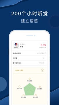 全球說截圖