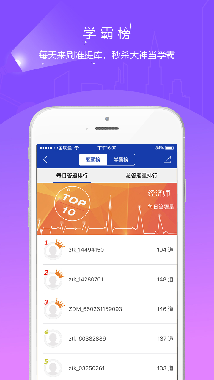 出版資格題庫(kù)截圖預(yù)覽
