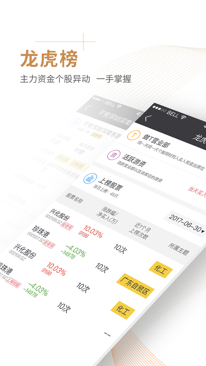 一创智富通v5.2.019截图3