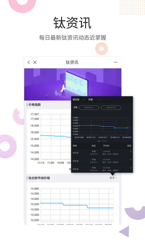 涂多多v5.2.0截图4