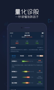 股票決策寶截圖
