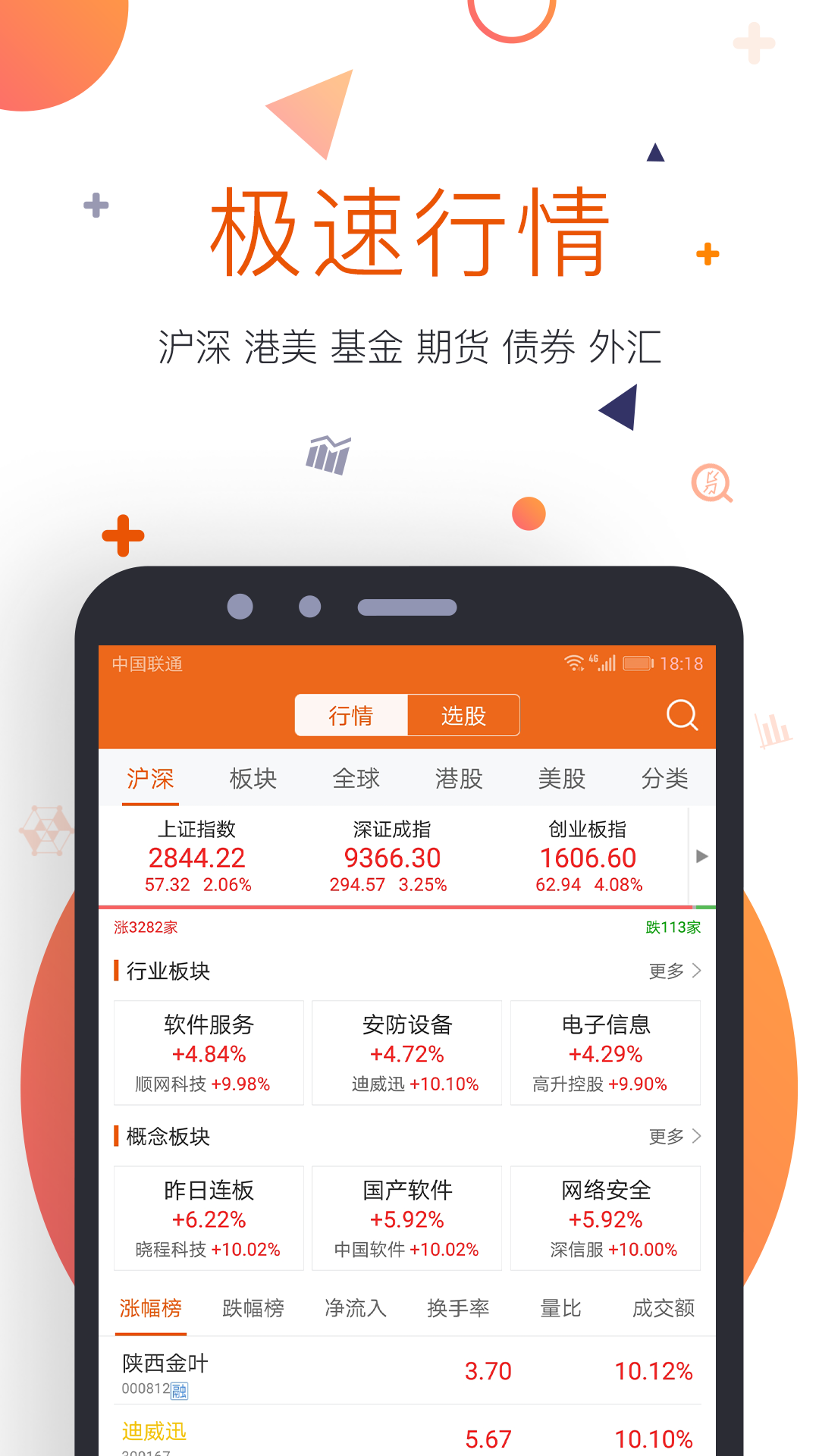 Choice数据v5.3.1.0截图5