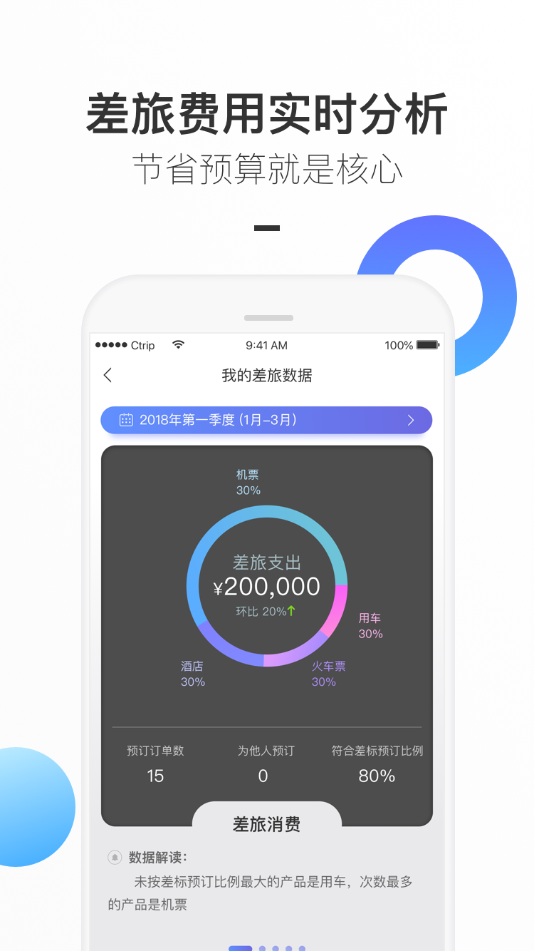 携程企业商旅v7.0.5截图5