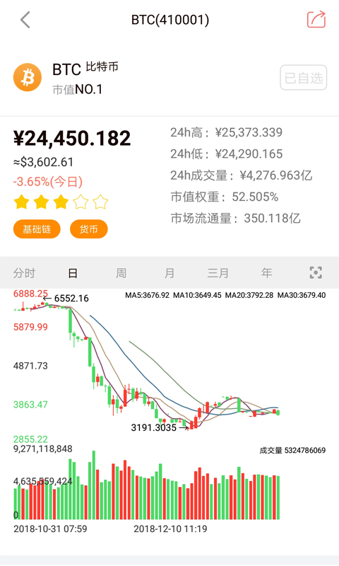 41财经截图2