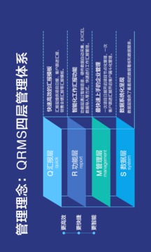 輕輕辦公截圖