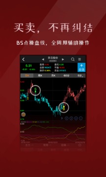 益盟經(jīng)典版截圖