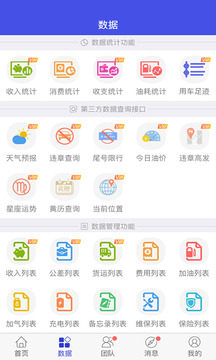 愛車記油耗版截圖