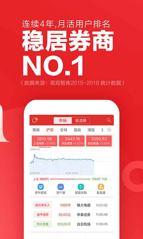 涨乐财富通v6.4.0截图2