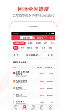 貓眼專業(yè)版截圖