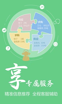 中藥材天地網(wǎng)截圖