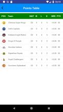 IPL2019截图2