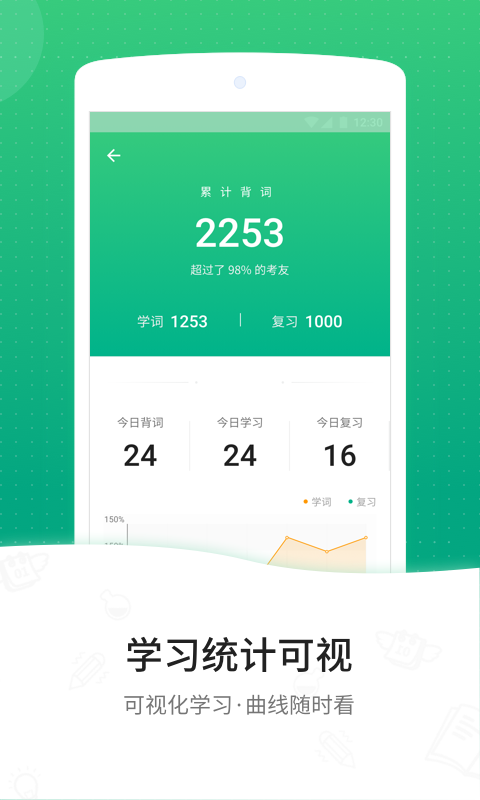 GRE3000词v4.2.8截图5