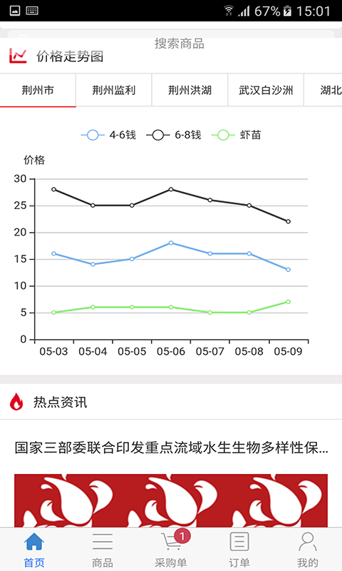 易虾网截图2