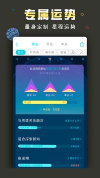 測測星座截圖