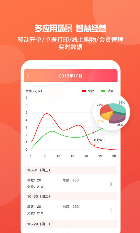 管家婆手機版-進銷存截圖預(yù)覽