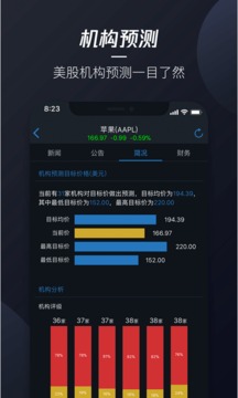 騰訊自選股截圖