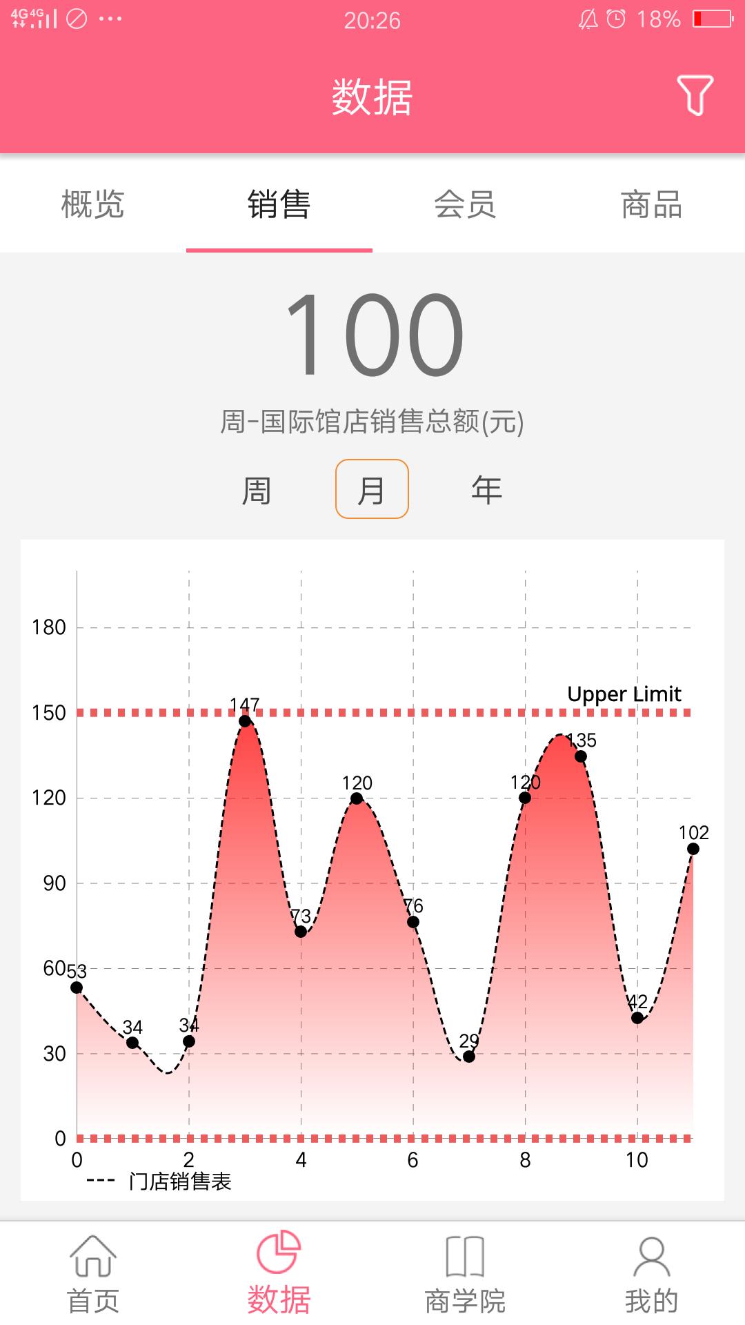 智胜家居截图4