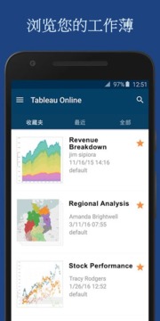 Tableau Mobile截图