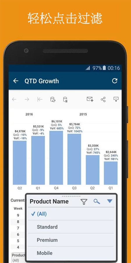 Tableau Mobile截图5