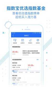 南方基金截圖