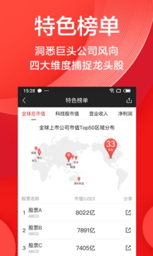 海豚股票截圖