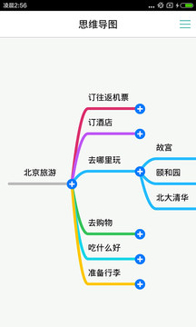 思維導(dǎo)圖截圖