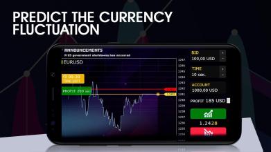 Currency chart tutorial截图3