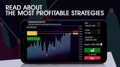 Currency chart tutorial截图2