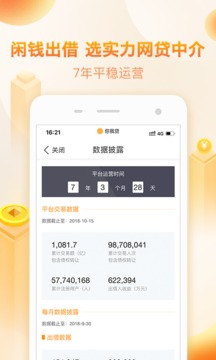 你我貸截圖