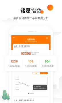 諸葛找房截圖