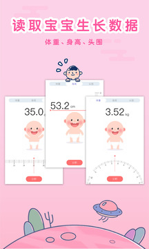 MY生長(zhǎng)曲線截圖