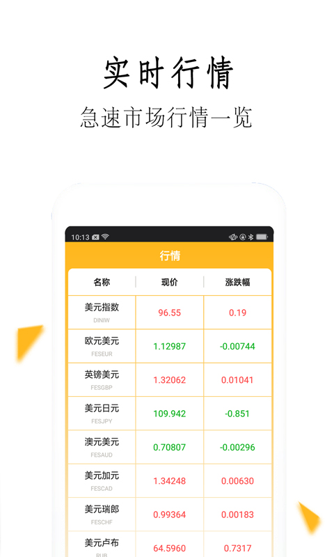 东方财经手机用户版截图4