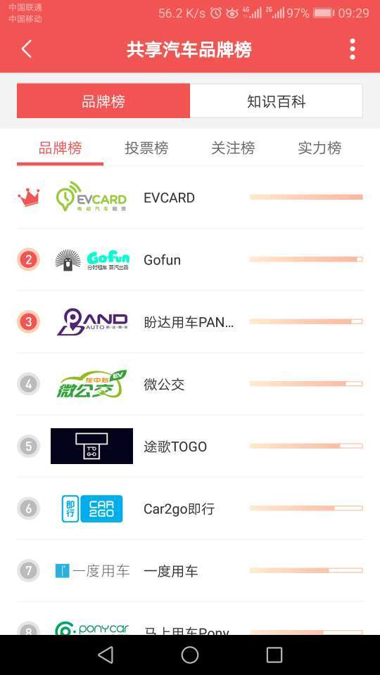 十大品牌網(wǎng)截圖預(yù)覽